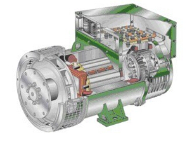 秀屿发电机内部结构图
